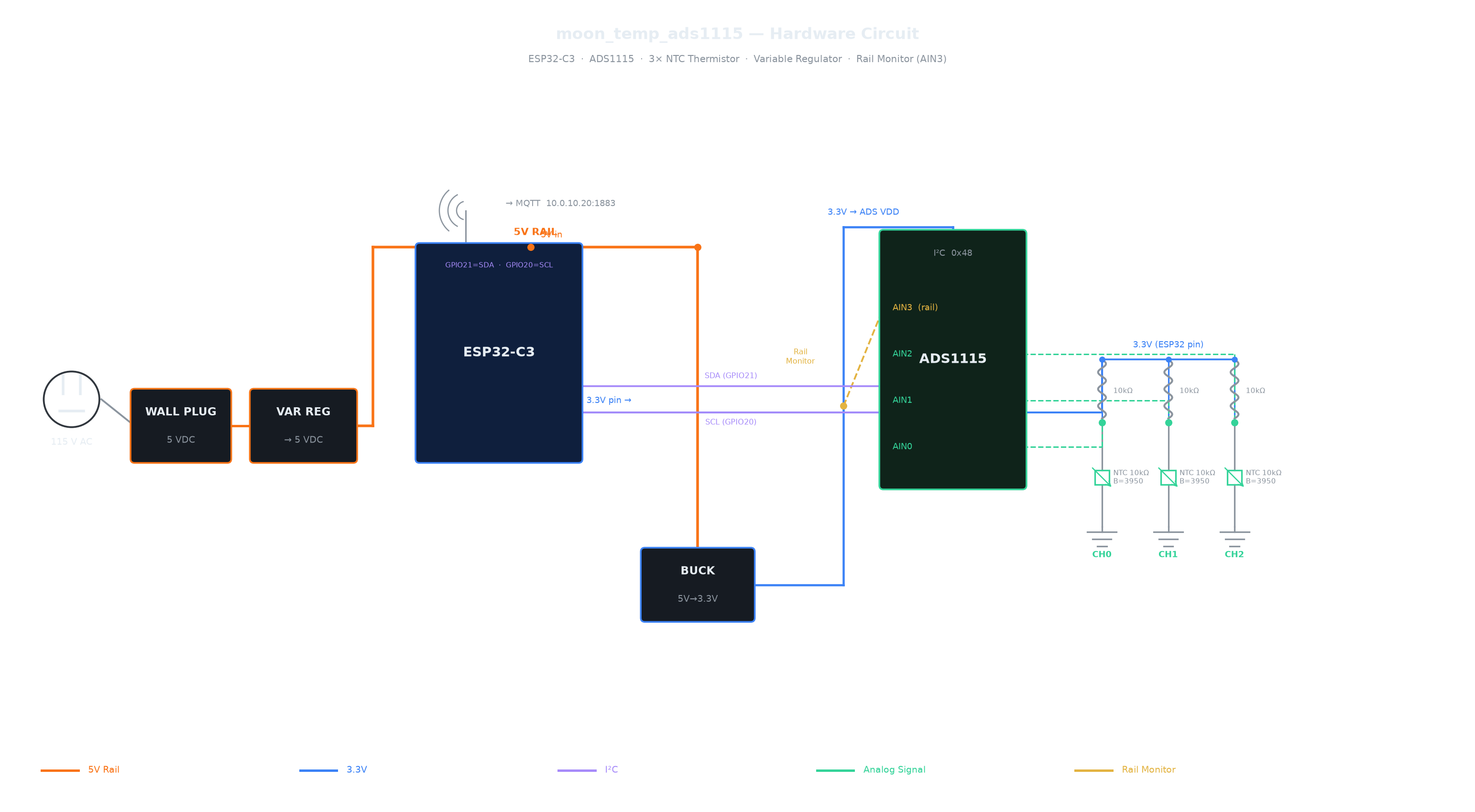 moon_temp_ads1115 hardware circuit diagram